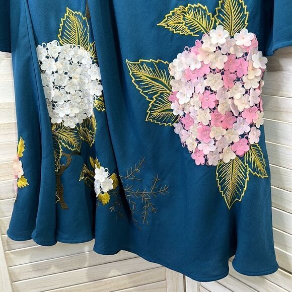 Anthropologie Varun Bahl Teal Hydrangea Swing Dress 2 - Picture 5 of 12